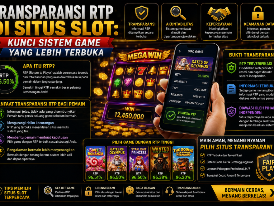 Transparansi RTP di Situs Slot: Kunci Sistem Game yang Lebih Terbuka
